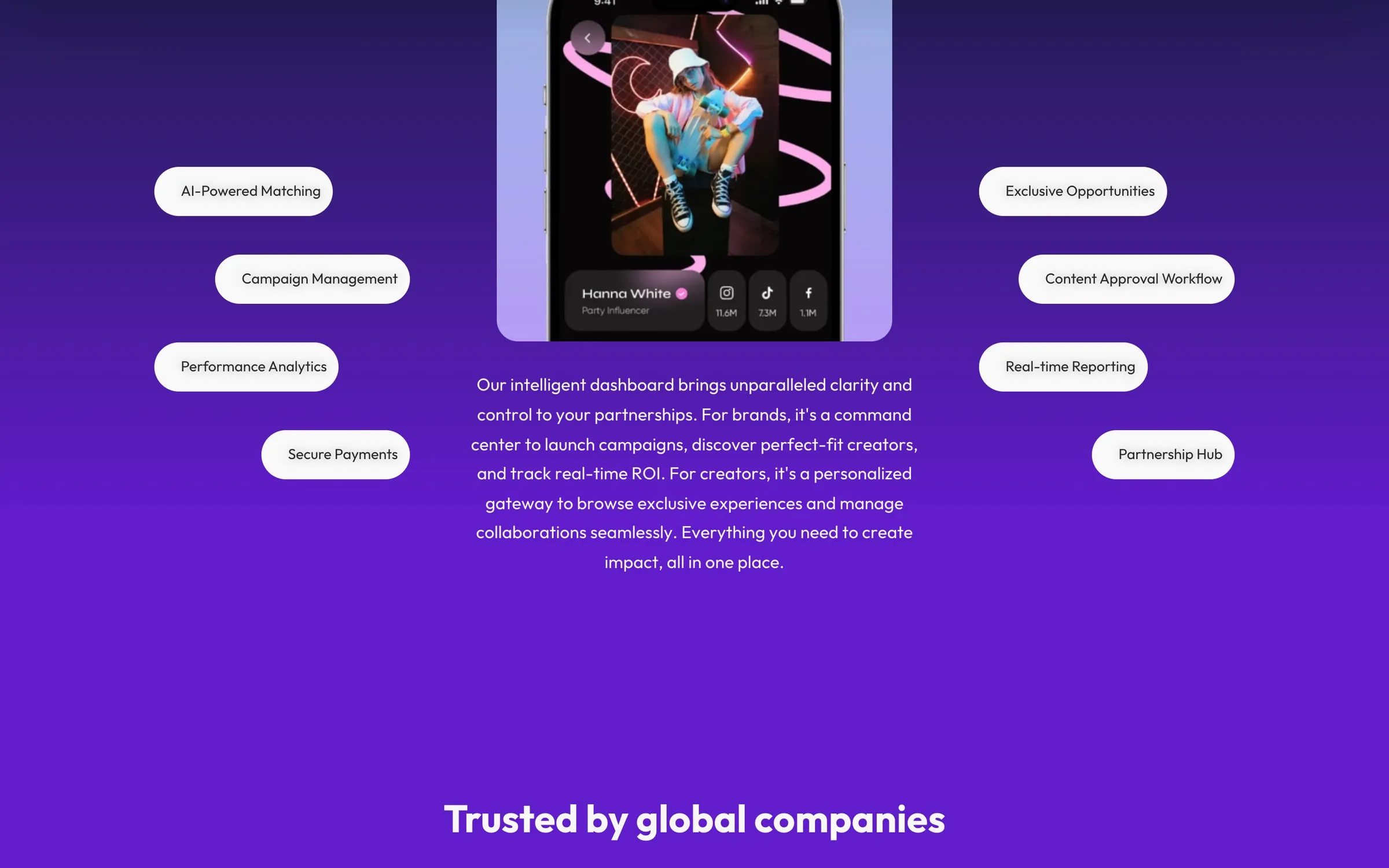 Ein Smartphone mit einem Creator-Profil, umgeben von Plattformfunktionen wie der Kampagnenverwaltung