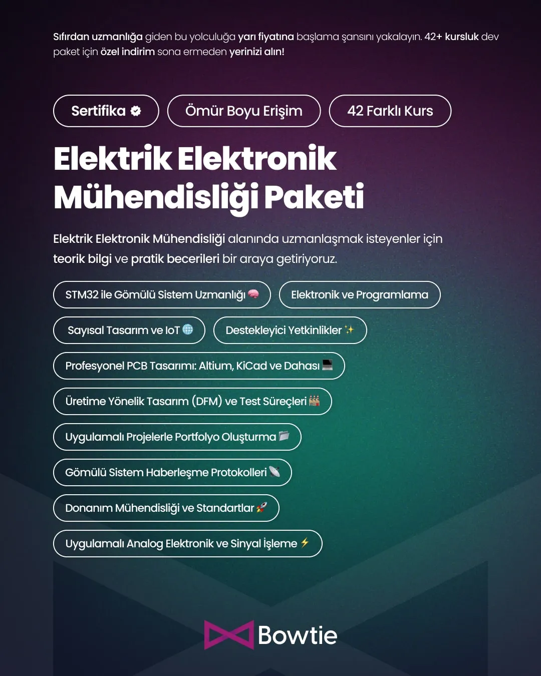 A second post for the same package, listing the topics it covers